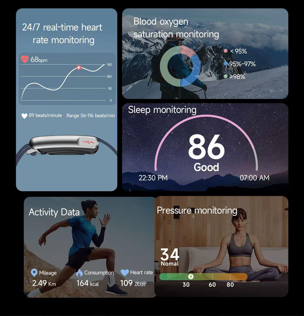Black Loop fitness band, additional angle 4